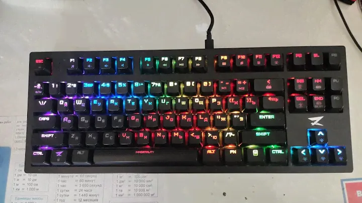 Мини обзор на Клаву zet gaming immortality tkl